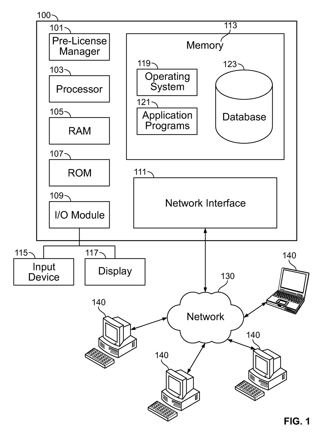 Pre-license development tool