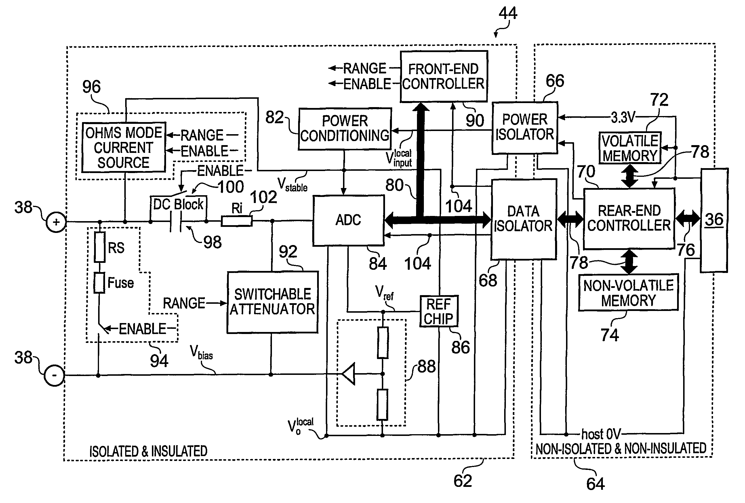 Digital multi-meter