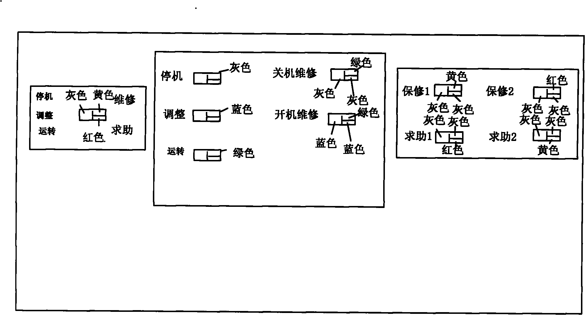 Device for displaying running state of equipment