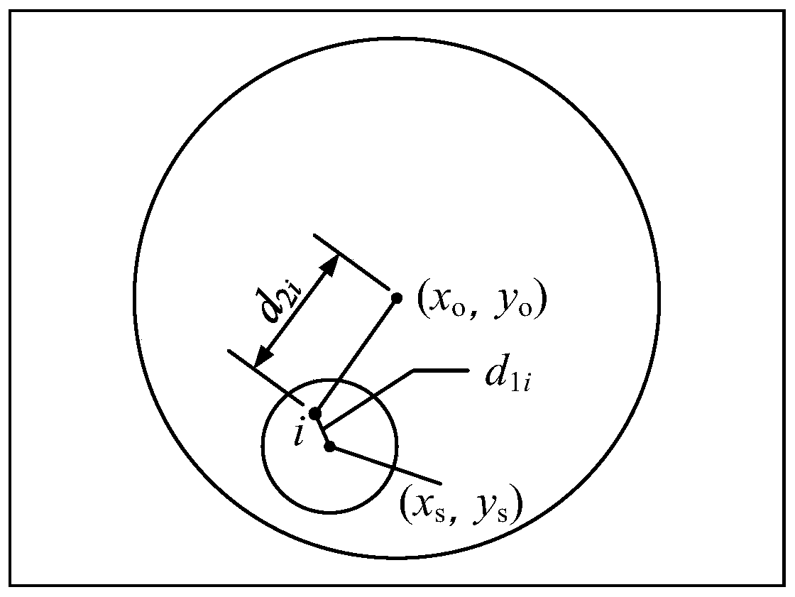 Photovoltaic power prediction method based on ground-based cloud picture image features