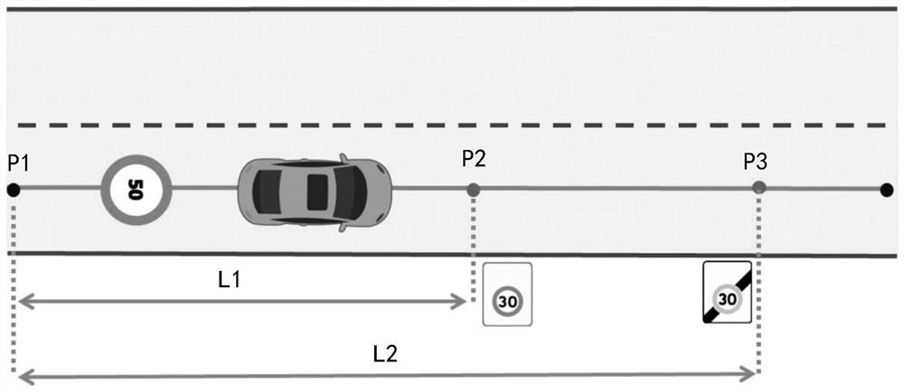 Method and device for predicting speed limit information, computer equipment and medium