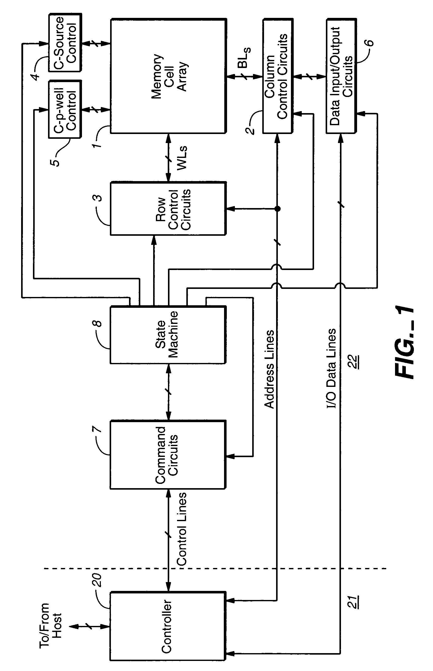 Flash storage system with write/erase abort detection mechanism