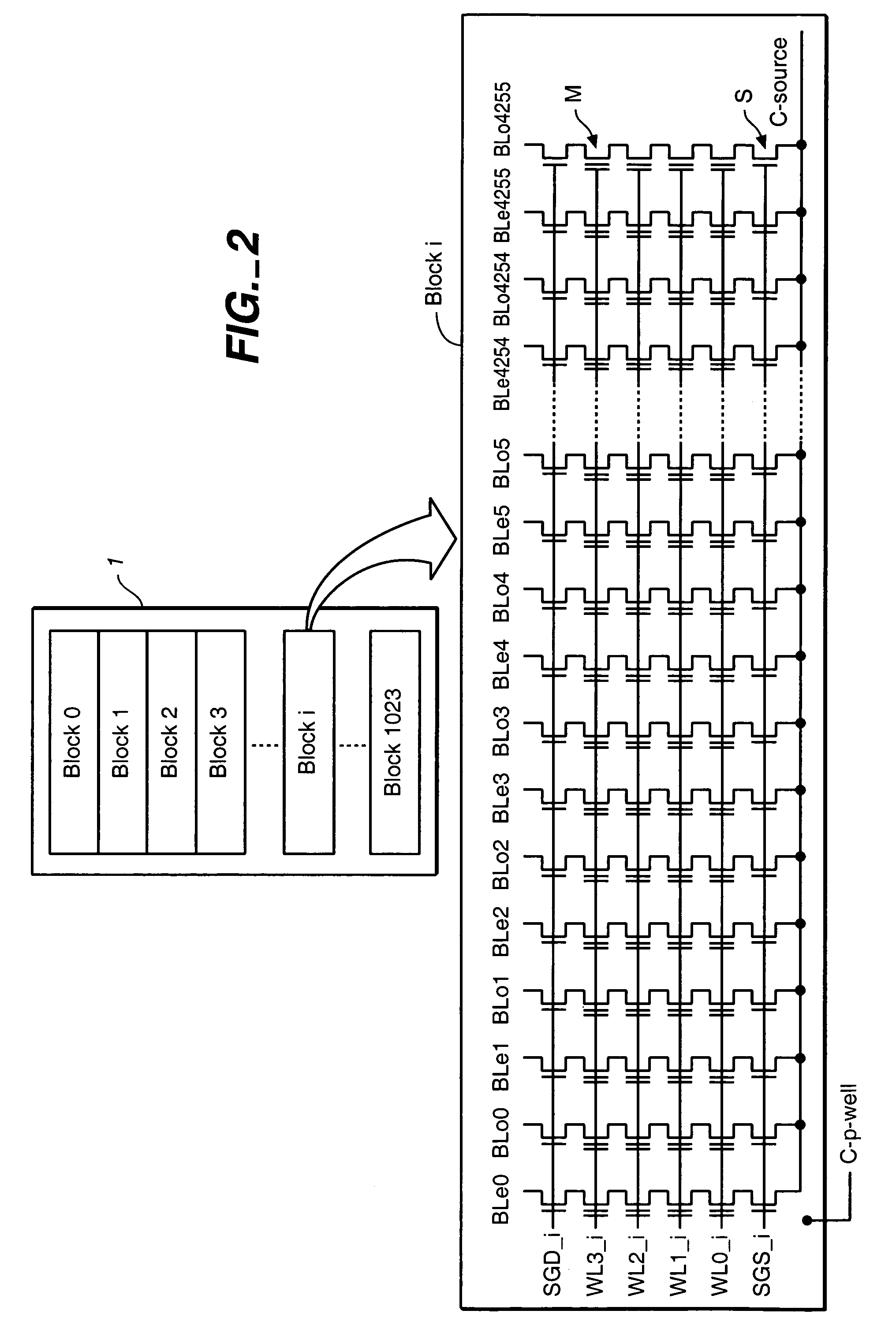 Flash storage system with write/erase abort detection mechanism