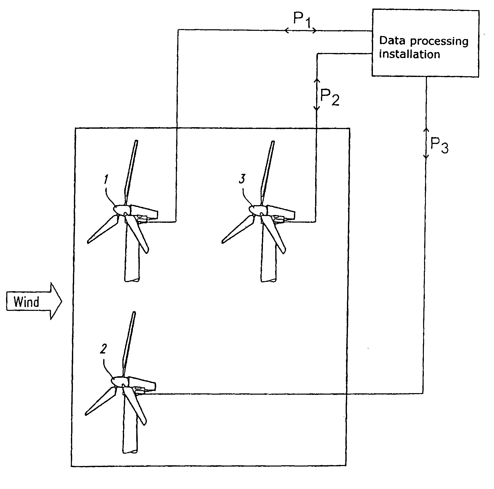 Method for operating a wind park