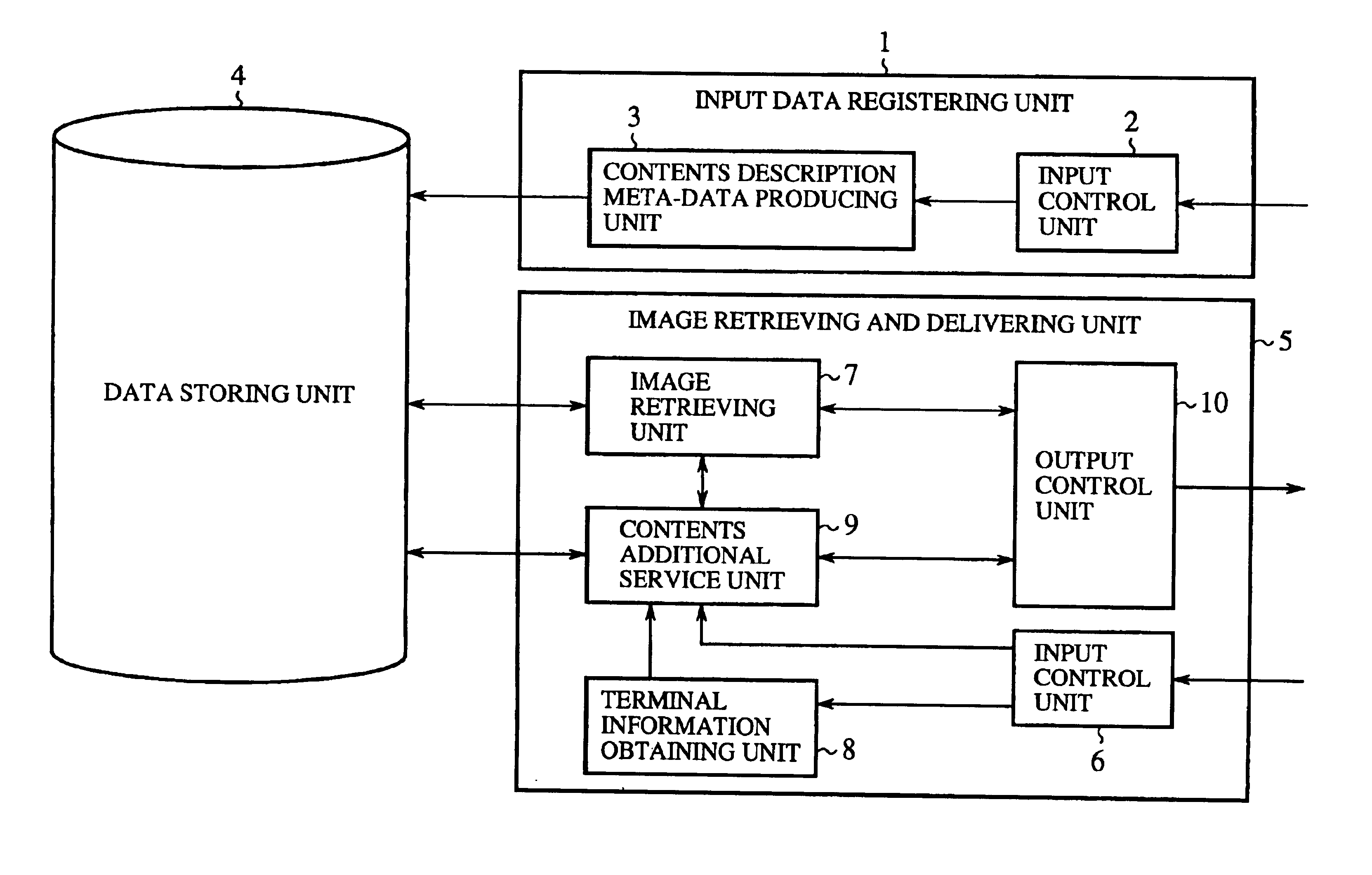 Image retrieving and delivering system and image retrieving and delivering method