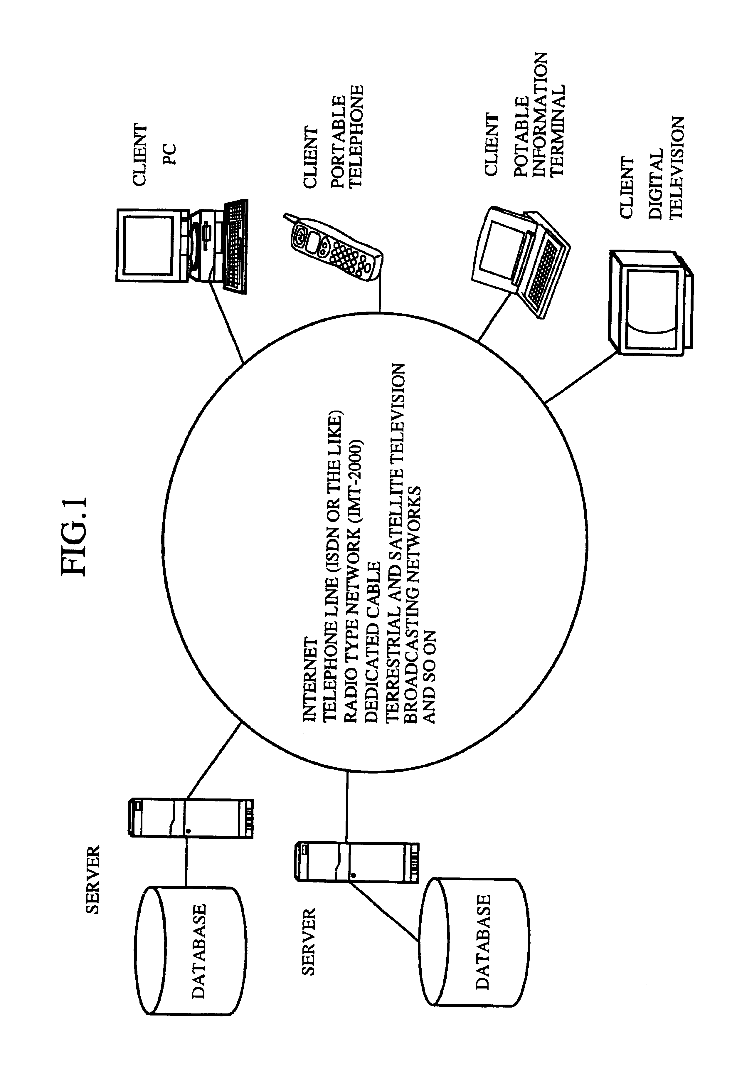 Image retrieving and delivering system and image retrieving and delivering method