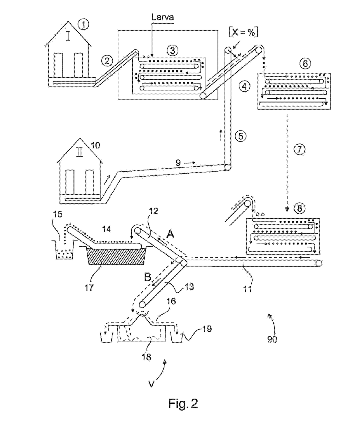 Device, system and method for residue use in livestock farming