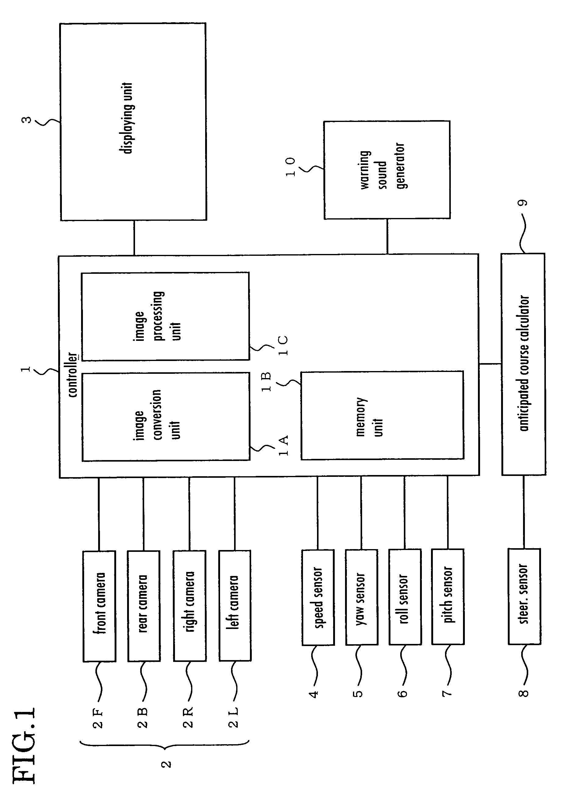 Obstacle detector for vehicle