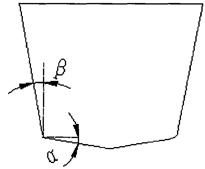 Angle swage block and forging technology using same