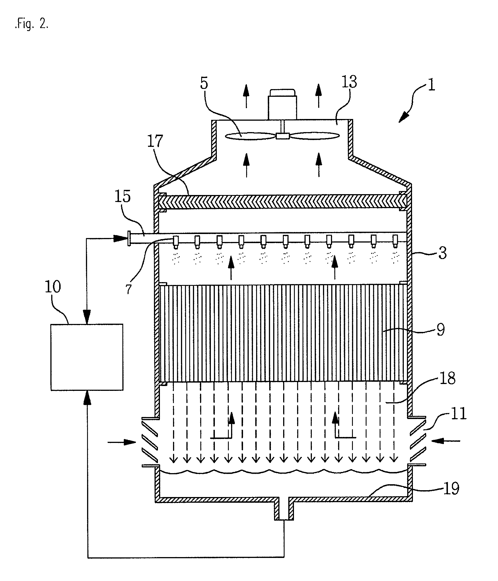 Counter flow type of cooling tower generating low grade of noise