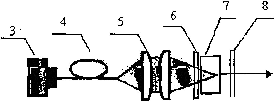 Graphene optical Q-switch and application