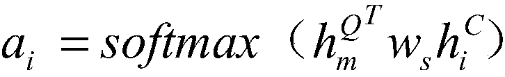 Unstructured text-oriented intelligent question and answer method and system