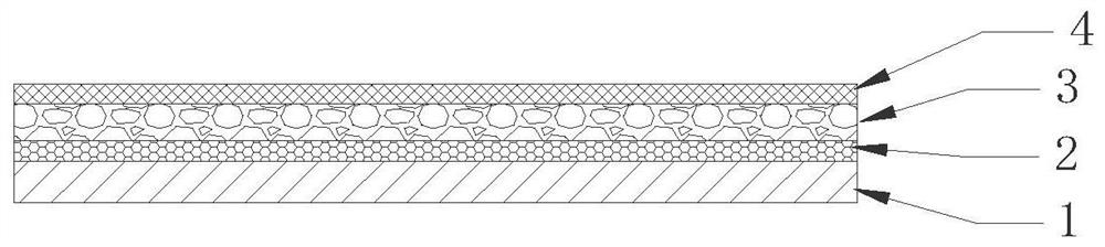 Environment-friendly cloth and preparation method thereof