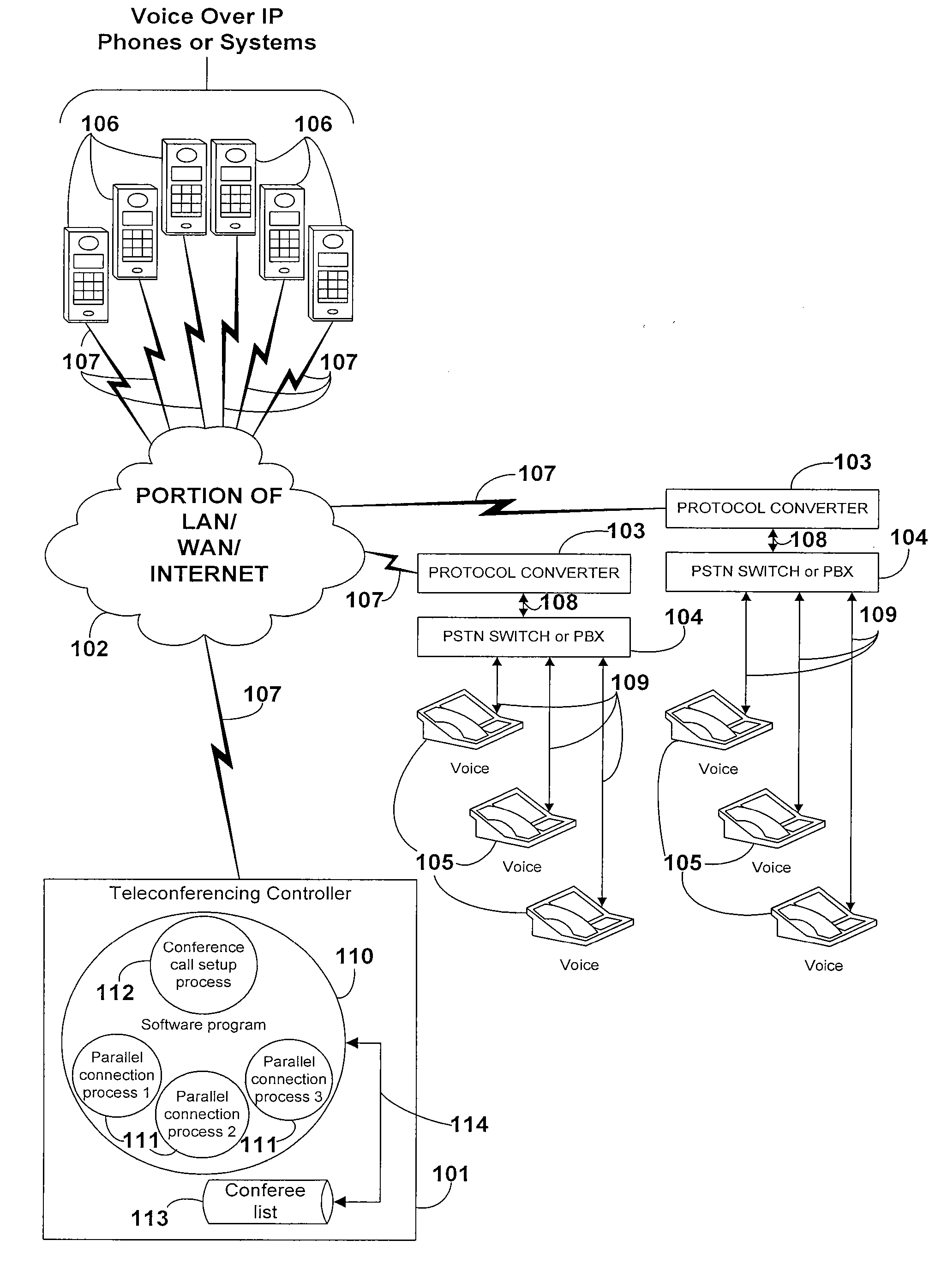 System and process for mass telephony conference call