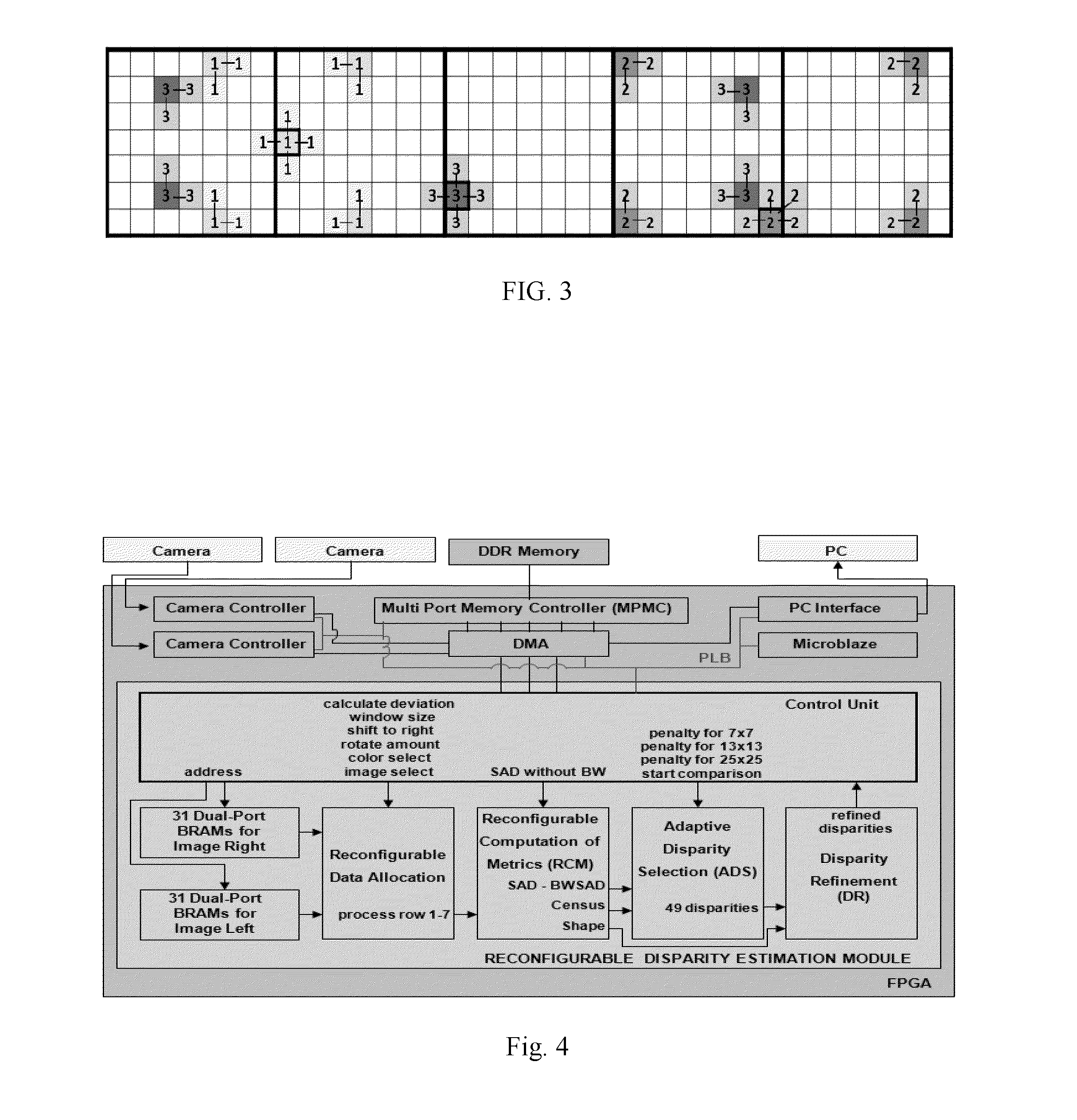 Hardware-Oriented Dynamically Adaptive Disparity Estimation Algorithm and its Real-Time Hardware