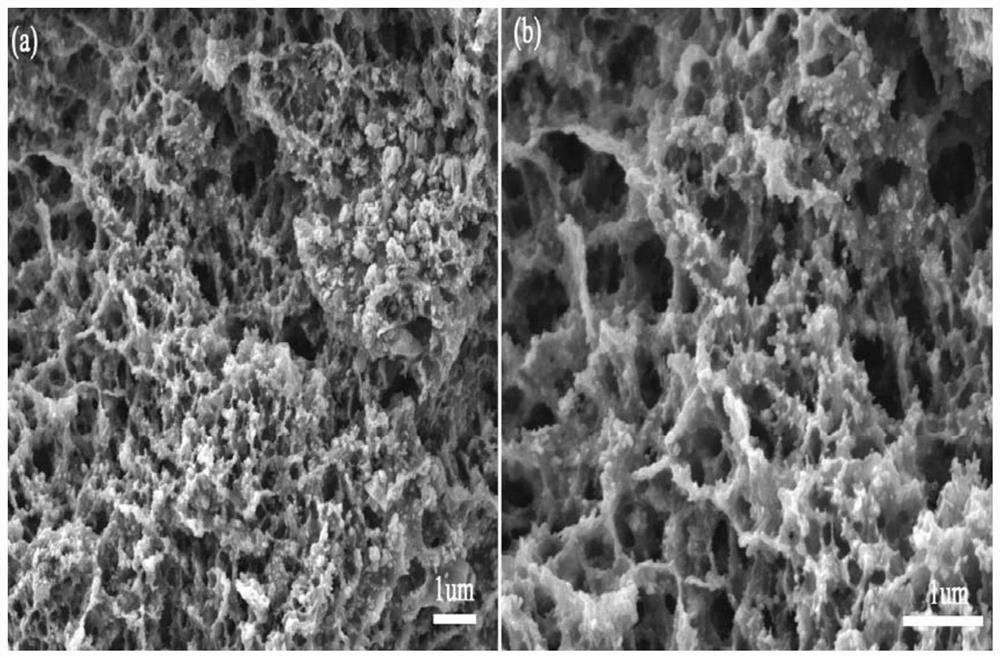 A kind of preparation method of self-healing flexible solid supercapacitor