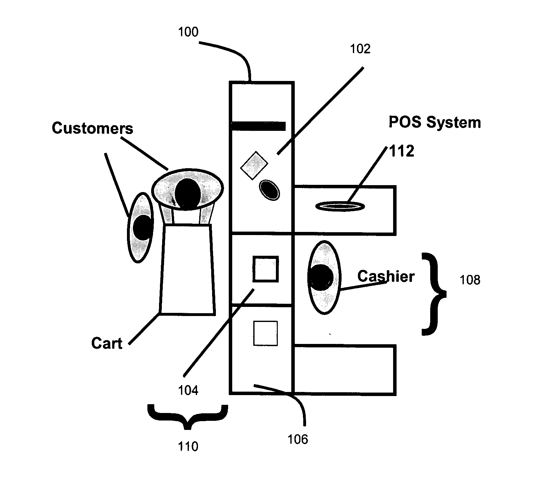 Video surveillance using spatial-temporal motion analysis