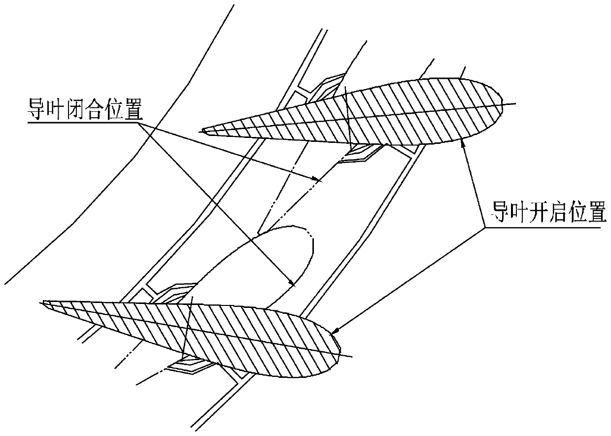 Balance weight assembly fixture for machining guide vanes with multiple specifications