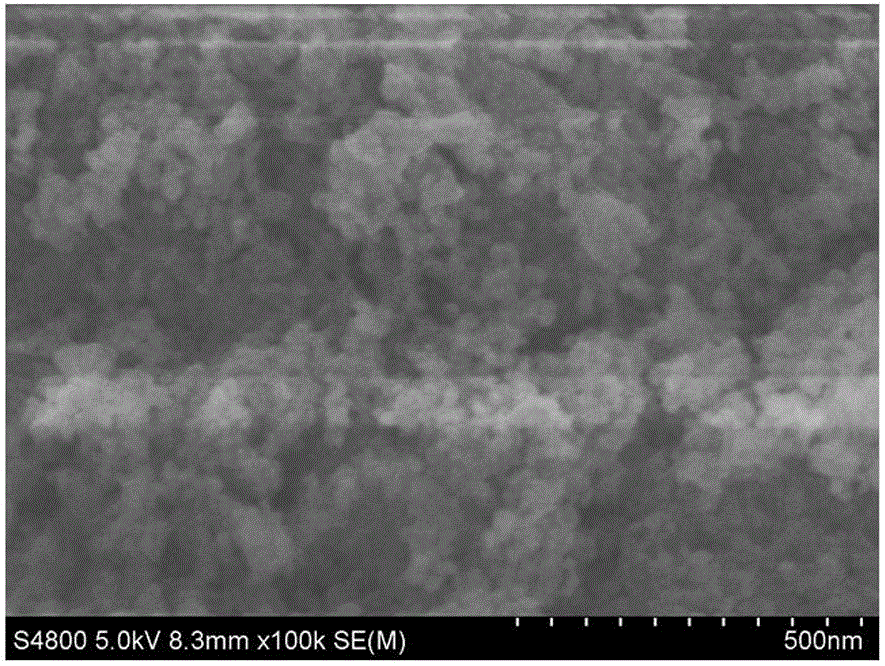 Preparation and application of lithium-sulfur battery positive electrode composite material