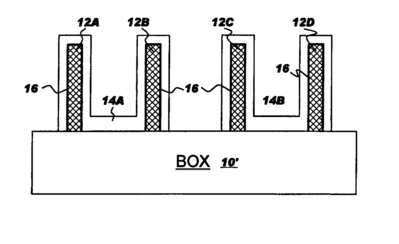 DRAM cell with enhanced SER immunity