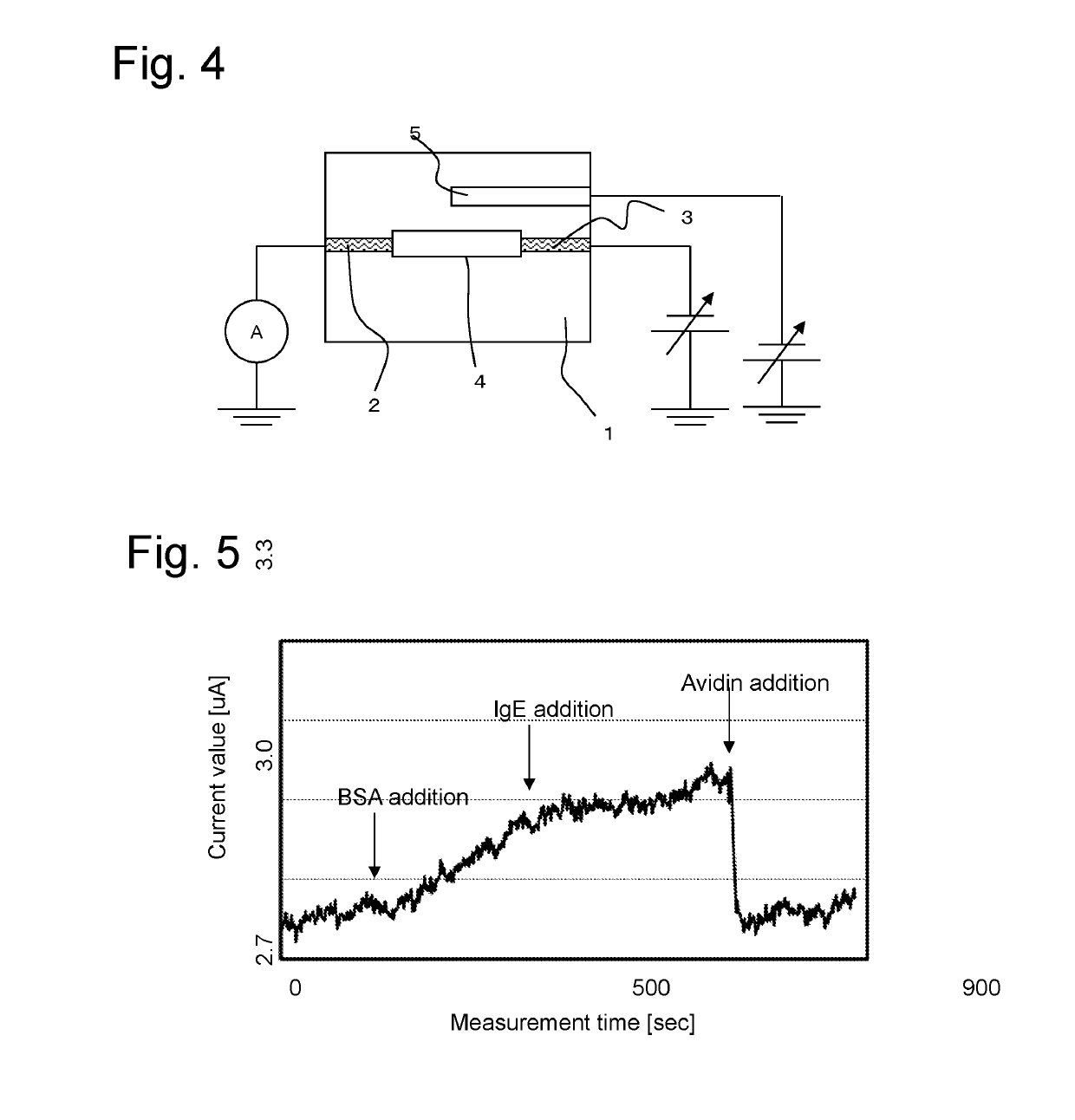 Semiconductor element, method for manufacturing same, wireless communication device, and sensor