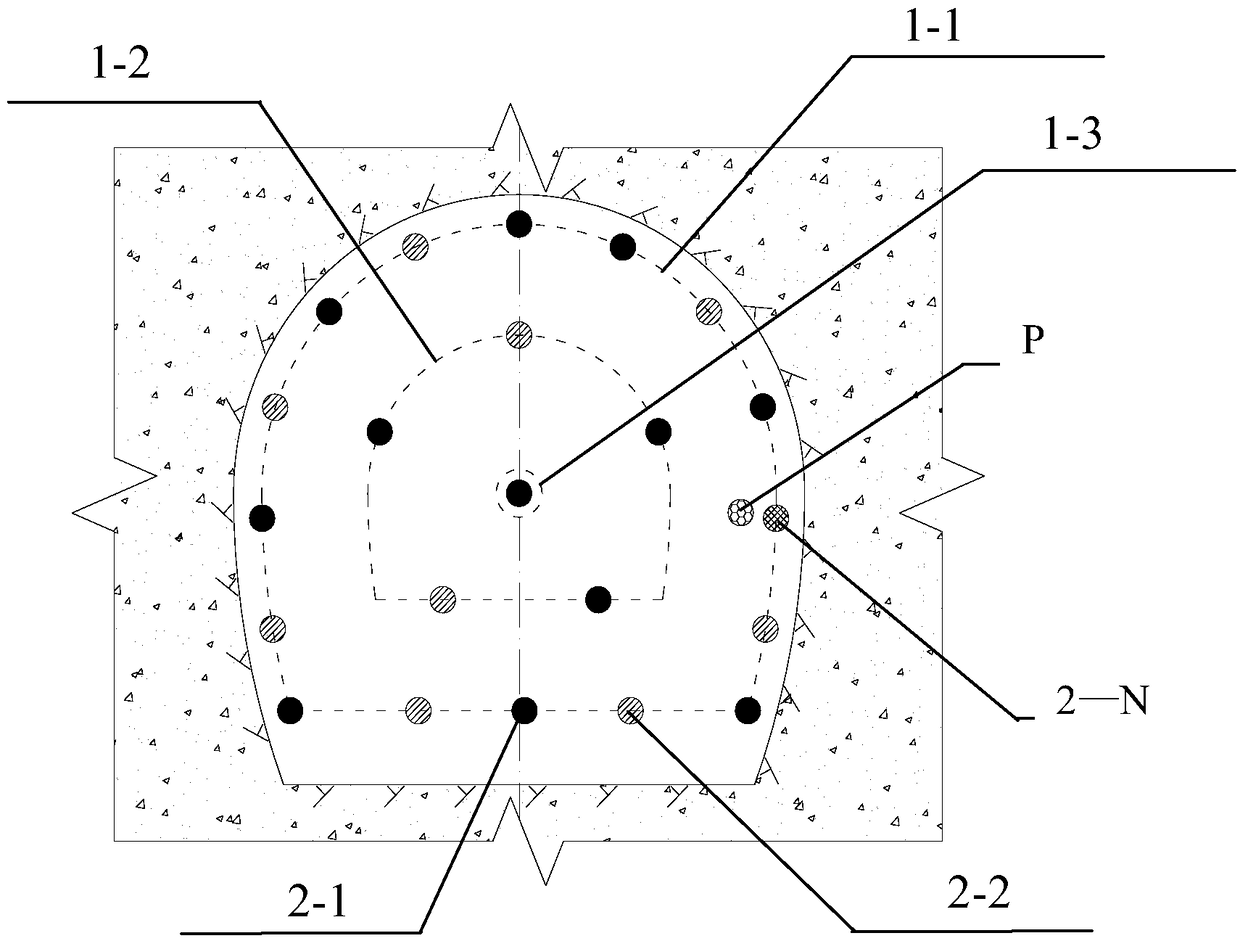 Advanced pre-grouting construction method using HSC grouting materials