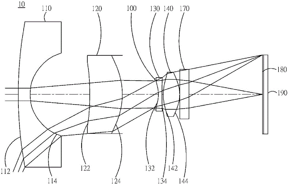 Optical image capturing system