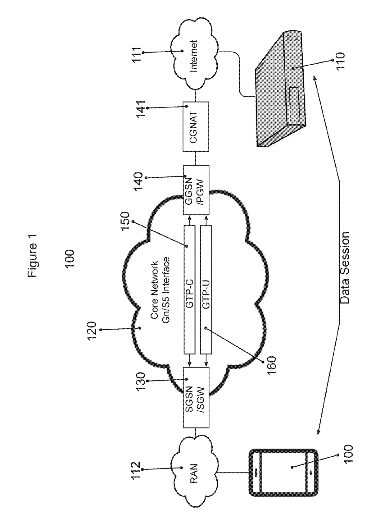 Data Retention Probes and Related Methods