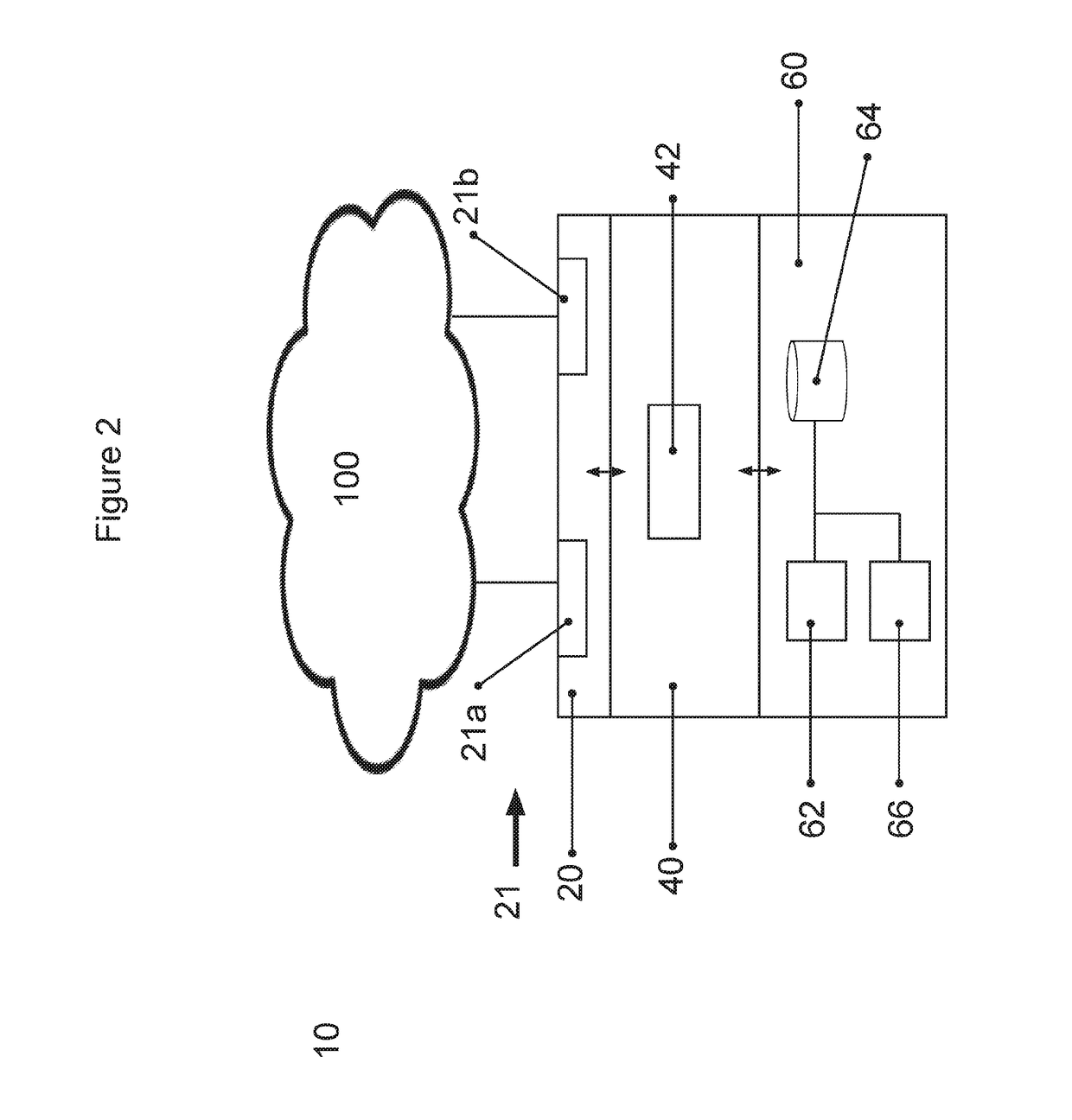 Data Retention Probes and Related Methods