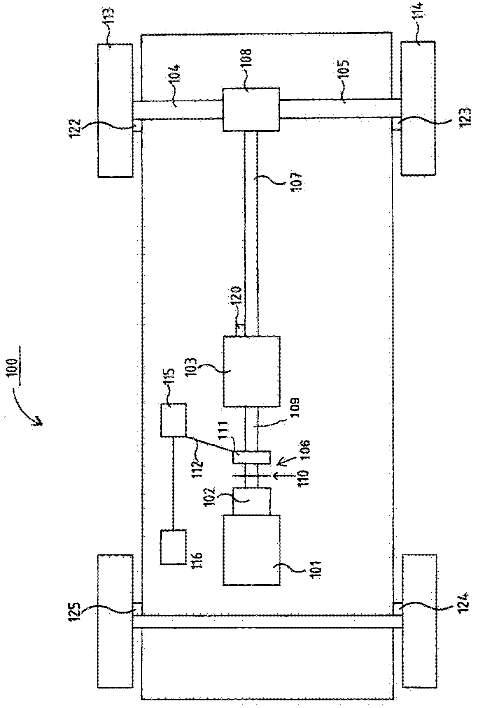 Method and system for control of a clutch