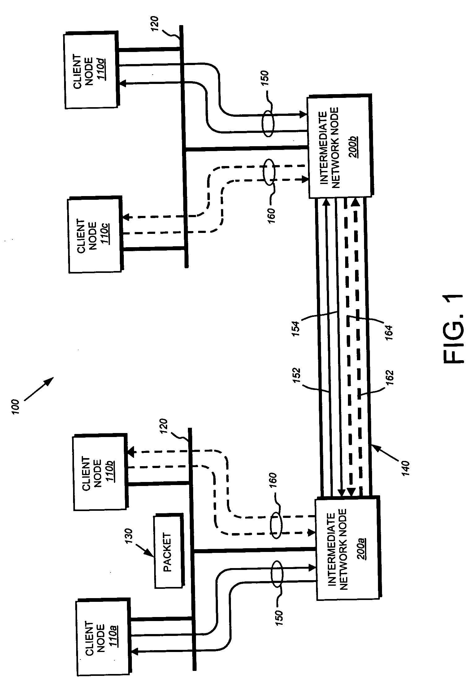 Mechanism to improve preemption behavior of resource reservations