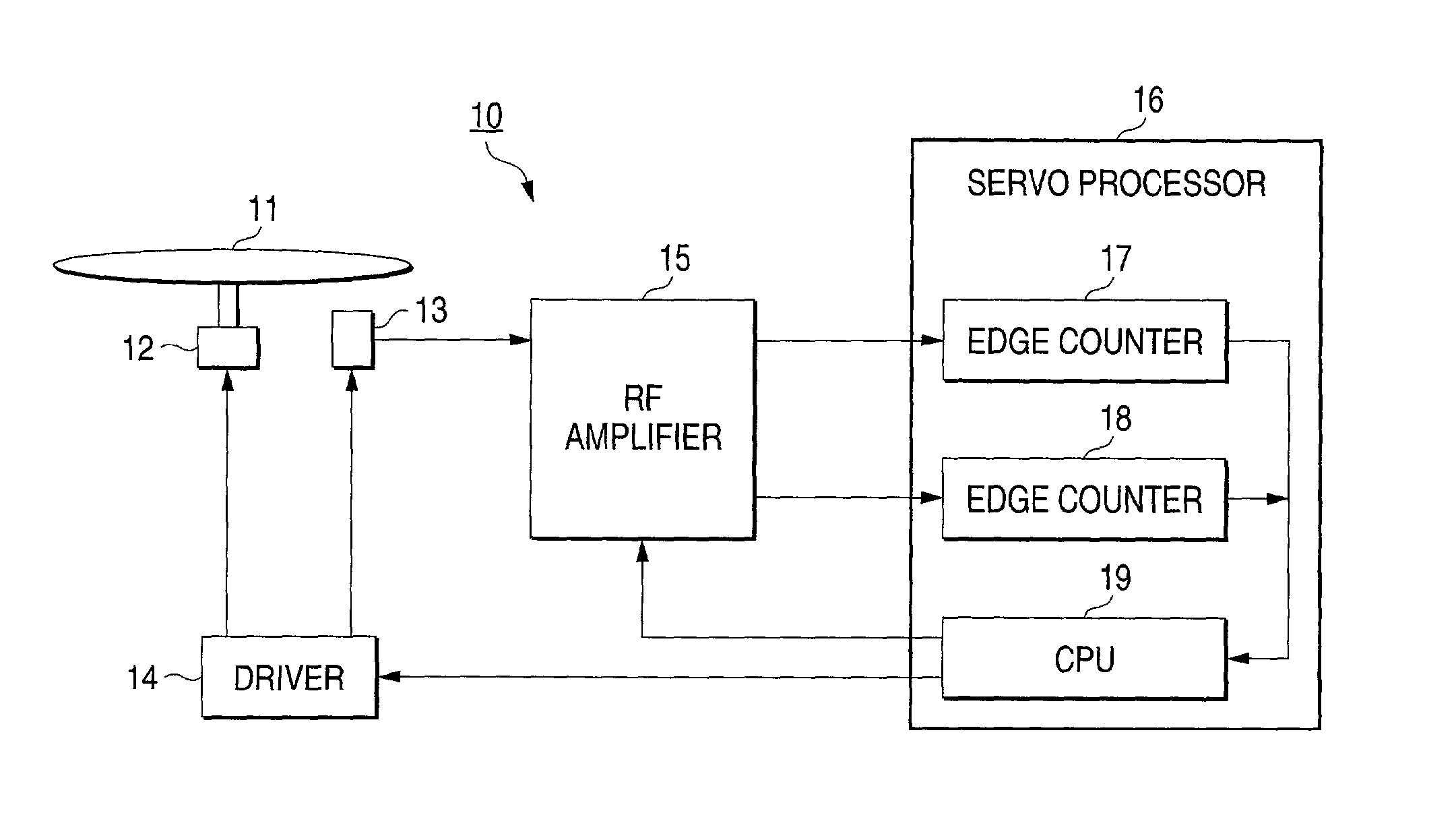 Method for discriminating optical discs, and optical disc apparatus