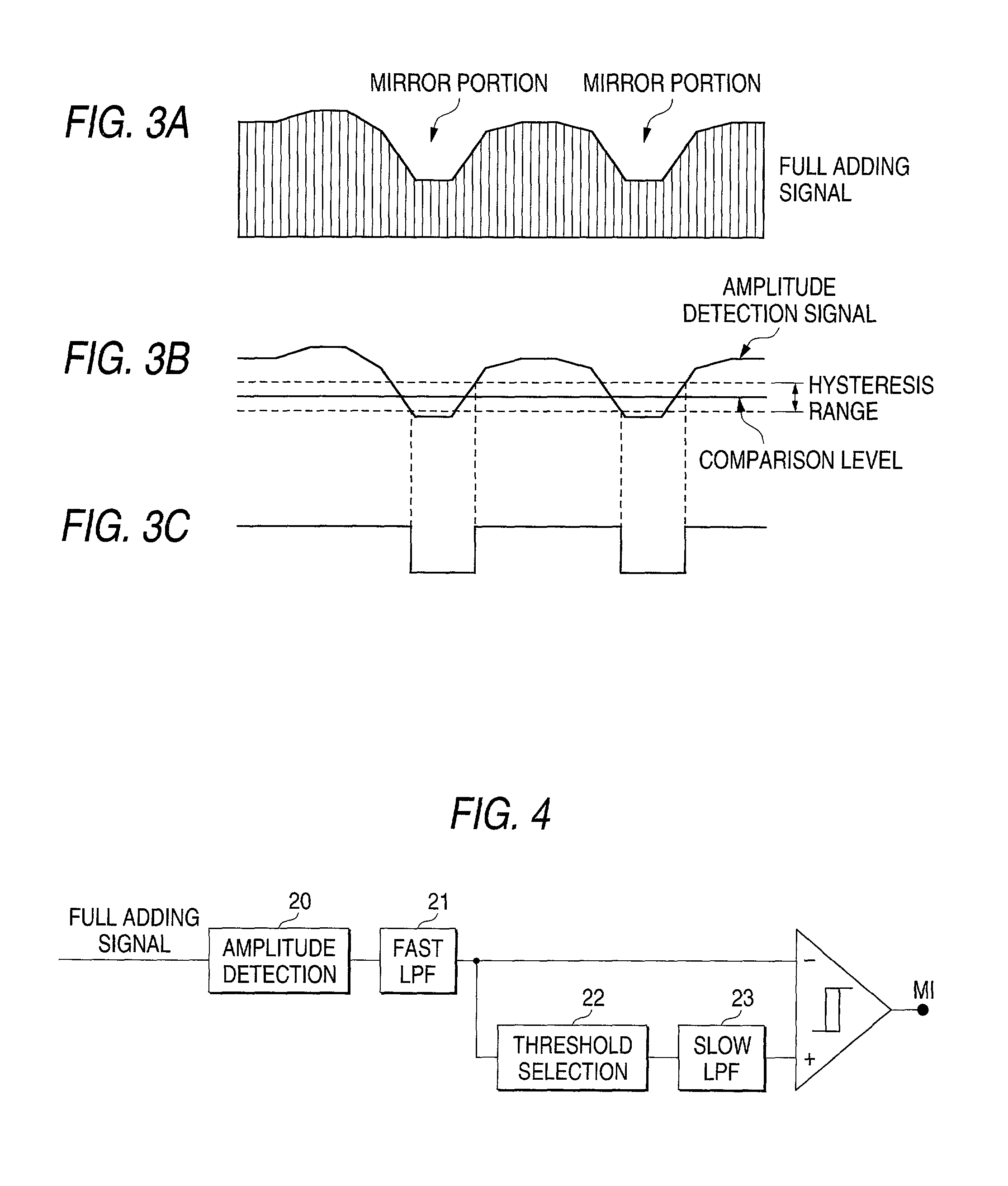 Method for discriminating optical discs, and optical disc apparatus