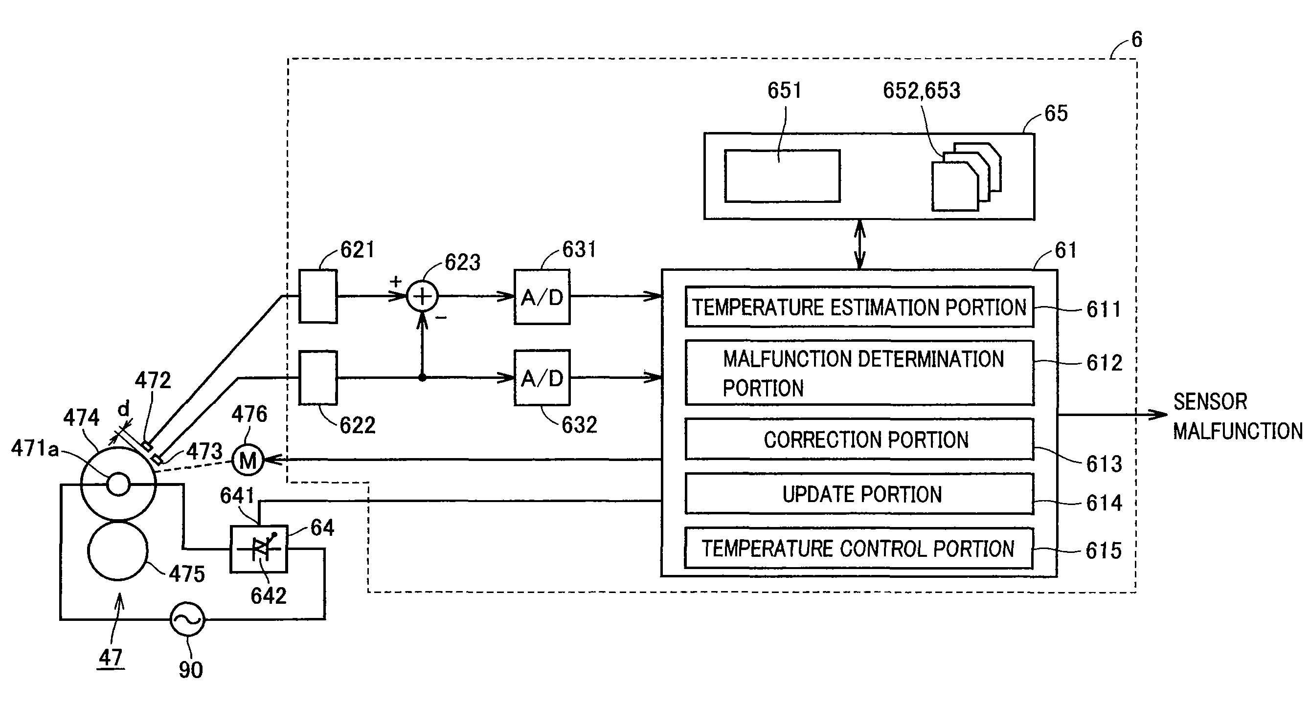 Image formation apparatus including hot-roll type fixing device and method for determining malfunction of temperature sensor in the same