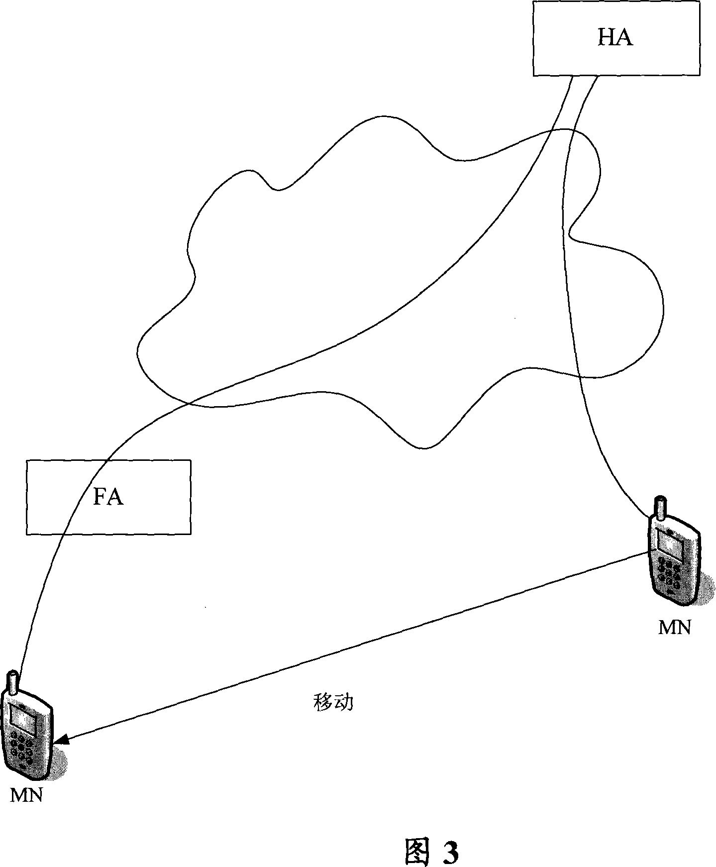 Cross-grouping domain switching method, system and device based on IP multimedia subsystem