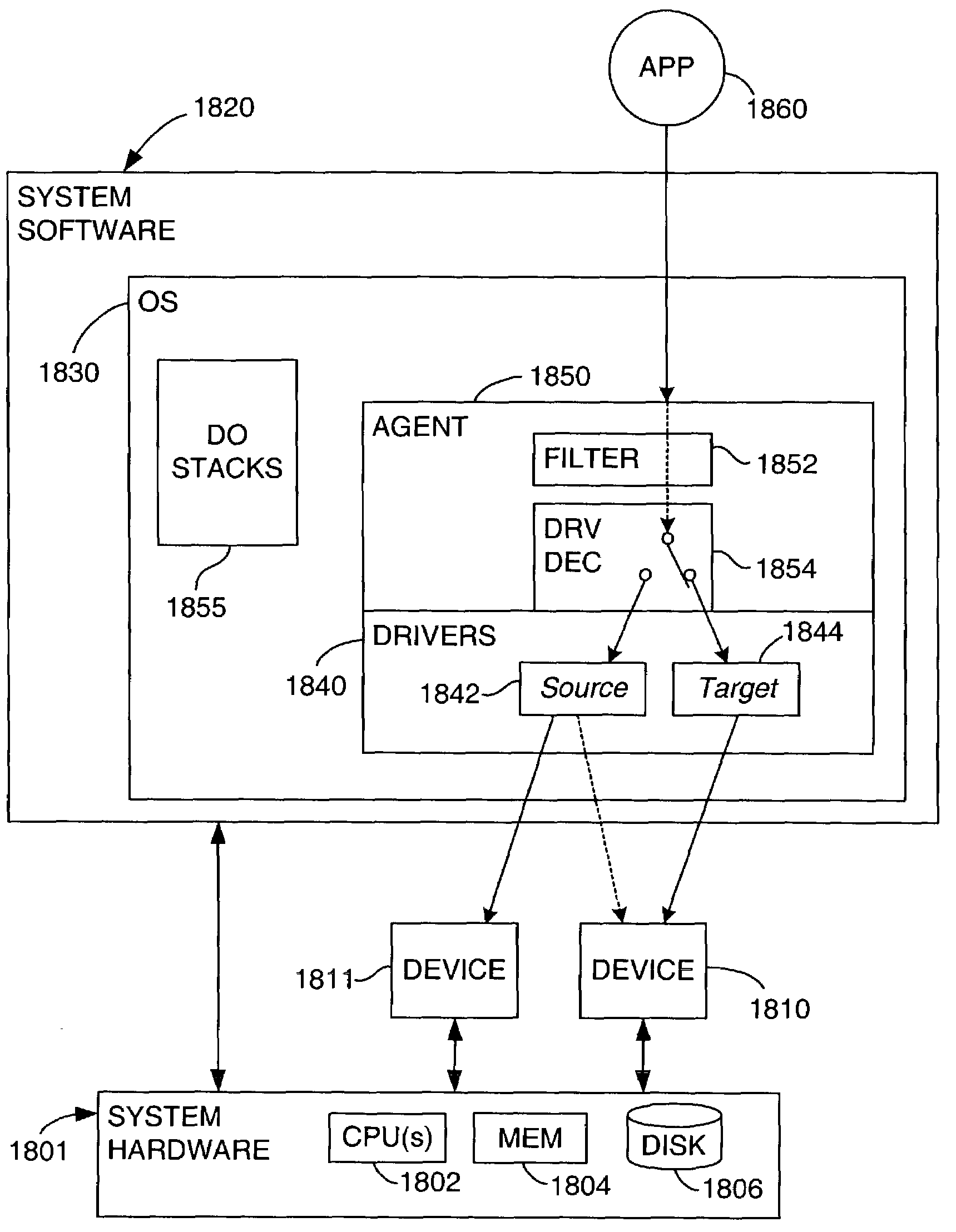 Dynamic driver substitution