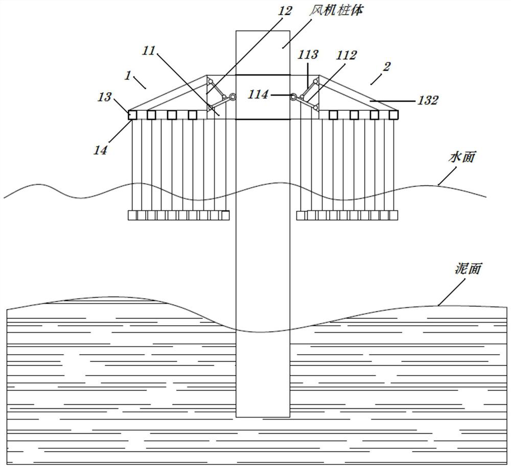 Fan foundation protection throwing equipment