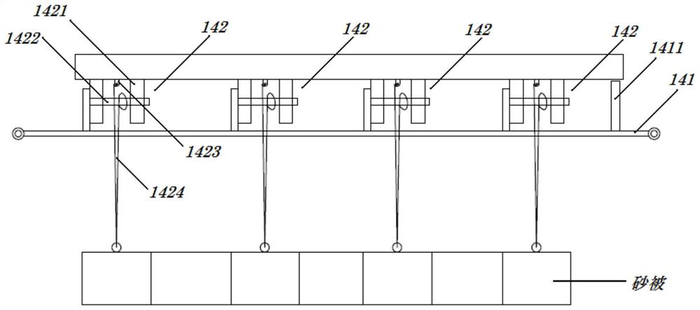 Fan foundation protection throwing equipment