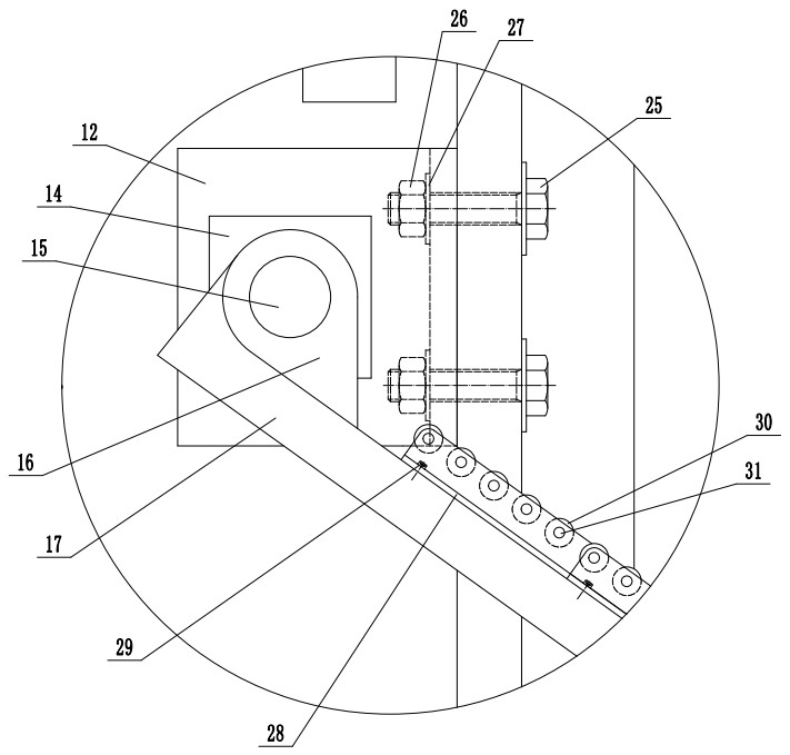 An automatic blanking output device of a gate shearing machine