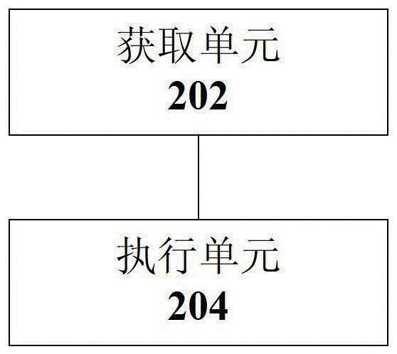 Method and device for capturing system messages on ios platform