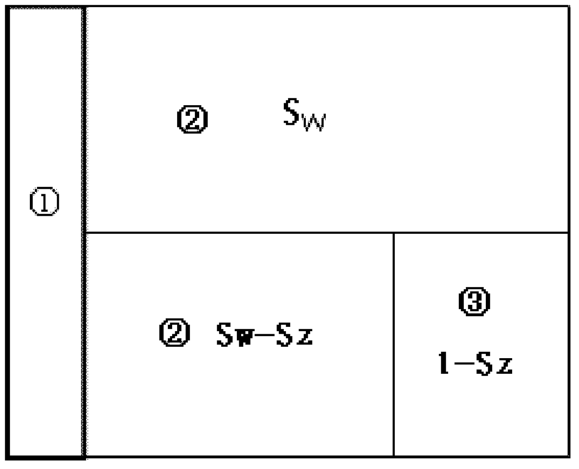 A method for quickly identifying low-resistivity oil and gas layers by optimizing drilling mud