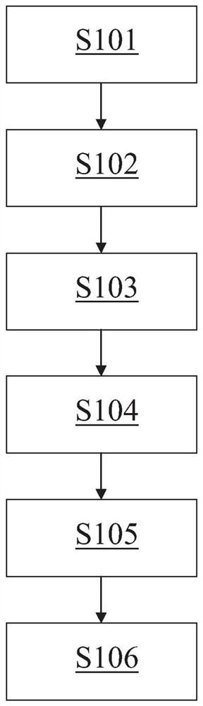 Method for measuring fetal corpus callosum volume by using magnetic resonance imaging, and magnetic resonance imaging apparatus