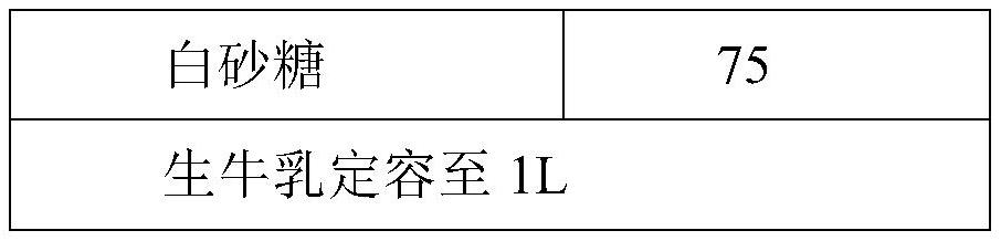 Bifidobacterium lactis MN-Gup dairy product and application thereof in improving type 2 diabetes mellitus