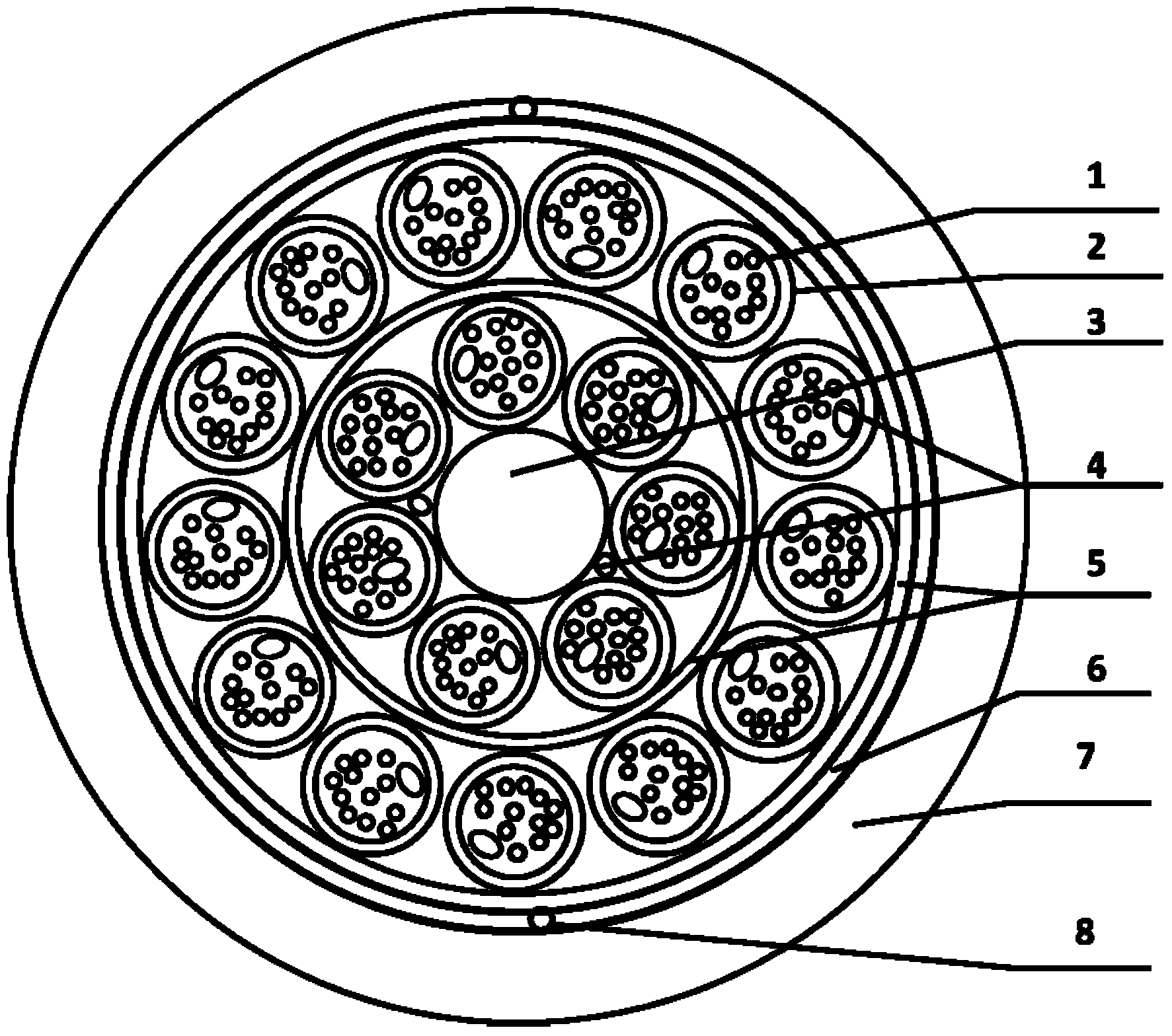 Double-layer stranded all-dry type optical cable