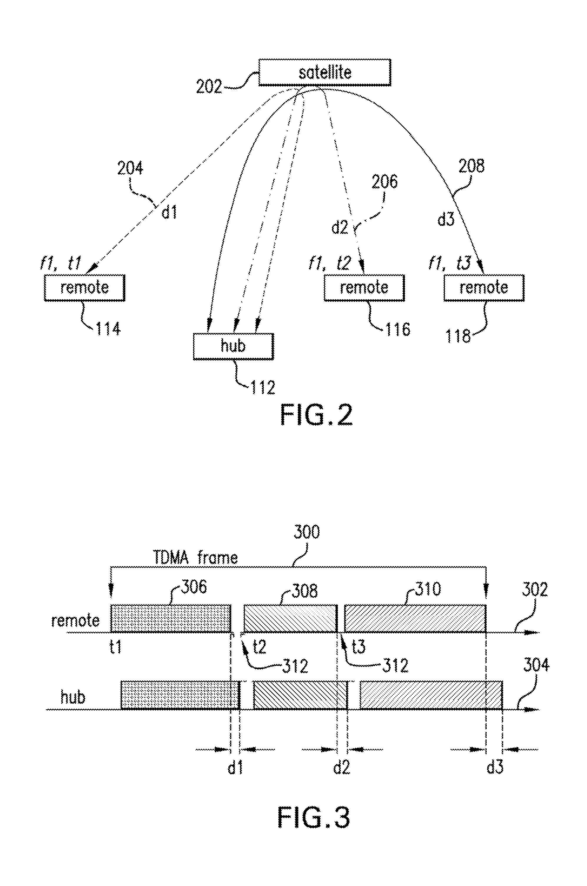 Frame timing synchronization in a geostationary satellite system