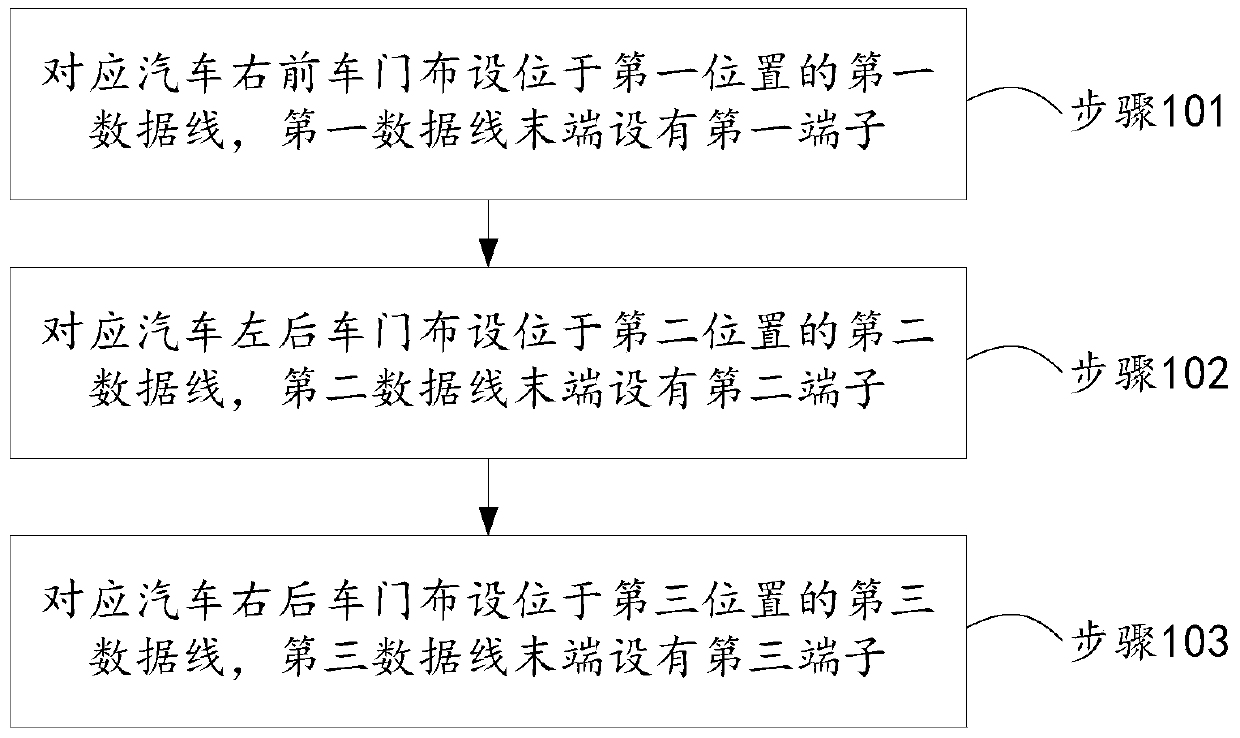 Automobile single door switch matching method and system