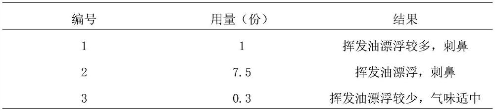 Illicium verum wine and preparation method thereof