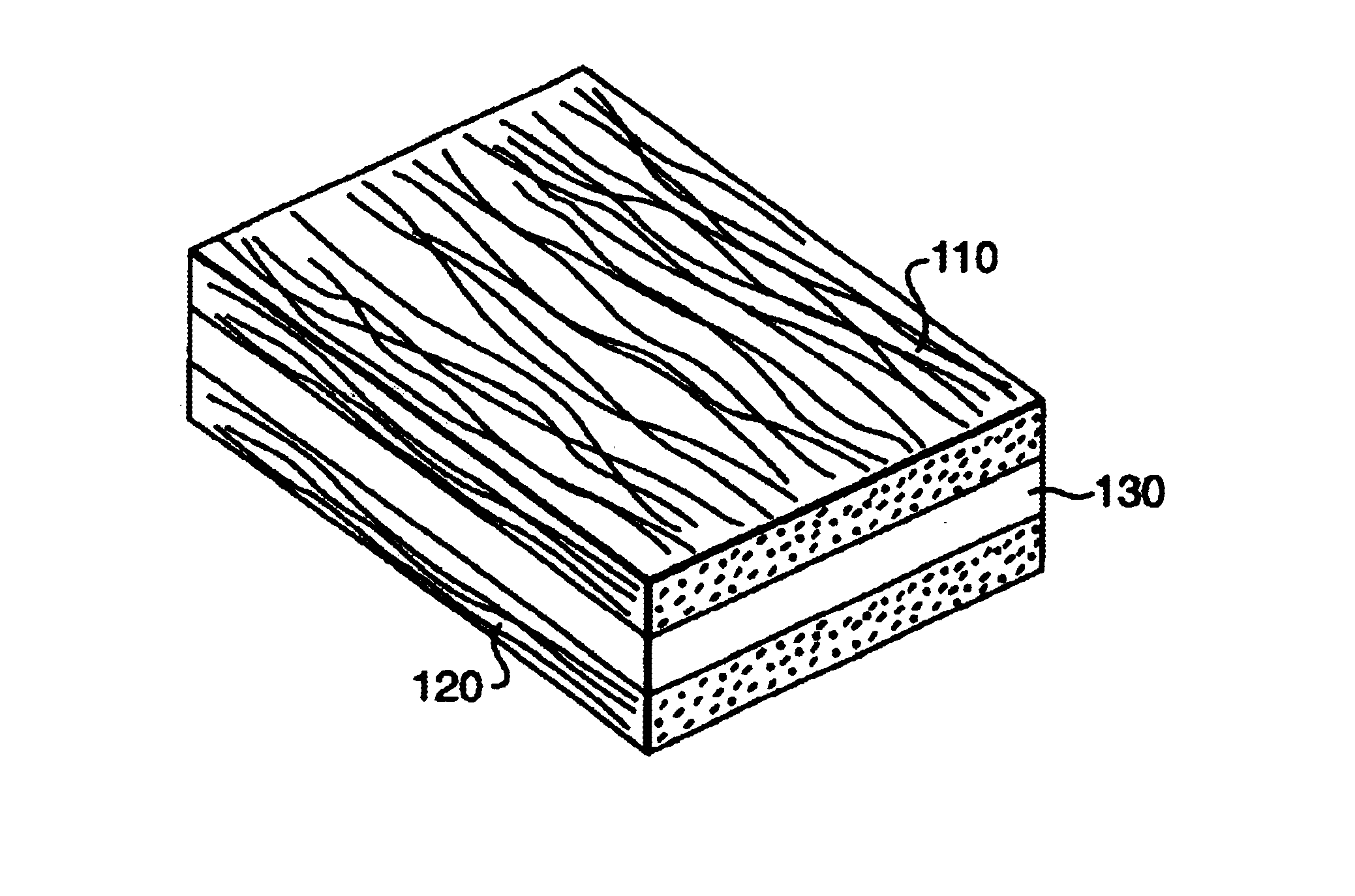 Low-cost elastic laminate material