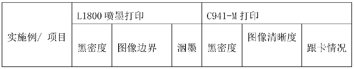 A kind of water-based inkjet, laser printing dual-purpose medical film and preparation method thereof