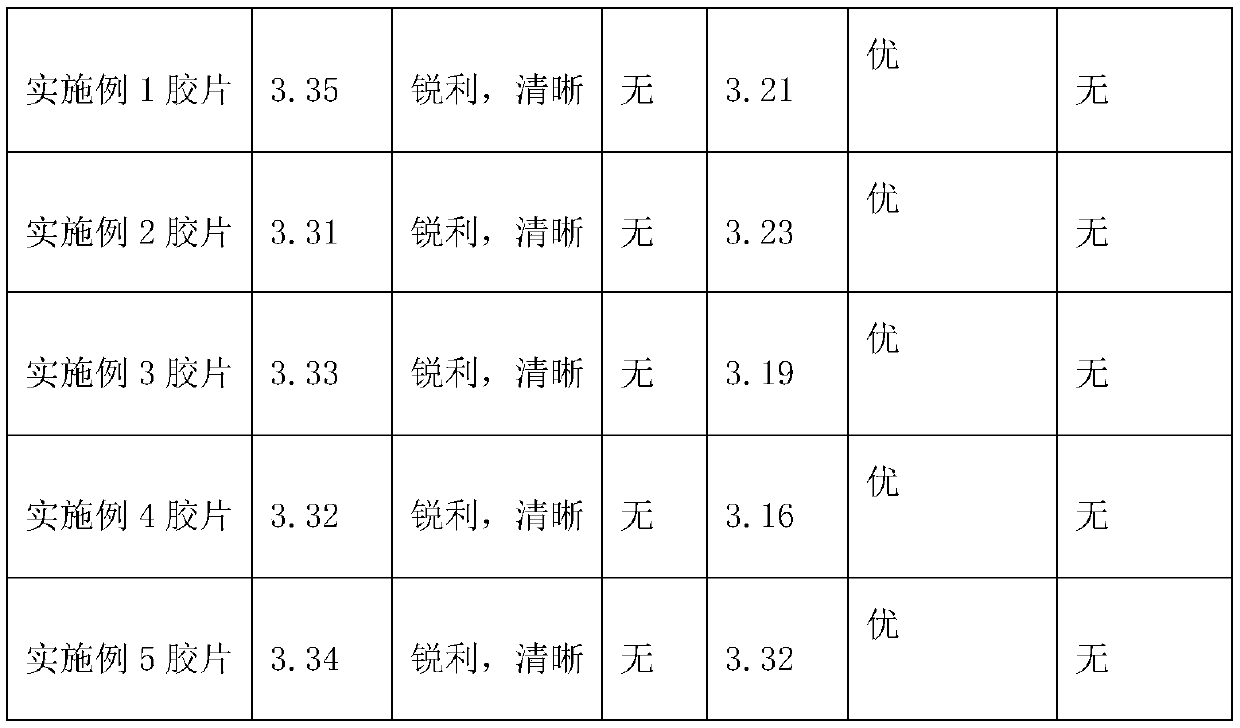 A kind of water-based inkjet, laser printing dual-purpose medical film and preparation method thereof